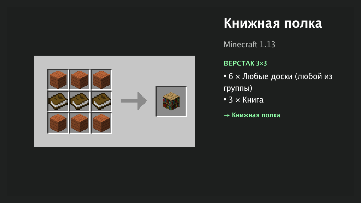 Рецепт: книжная полка в Minecraft — 6 × любые доски, 3 × книга (верстак 3×3)