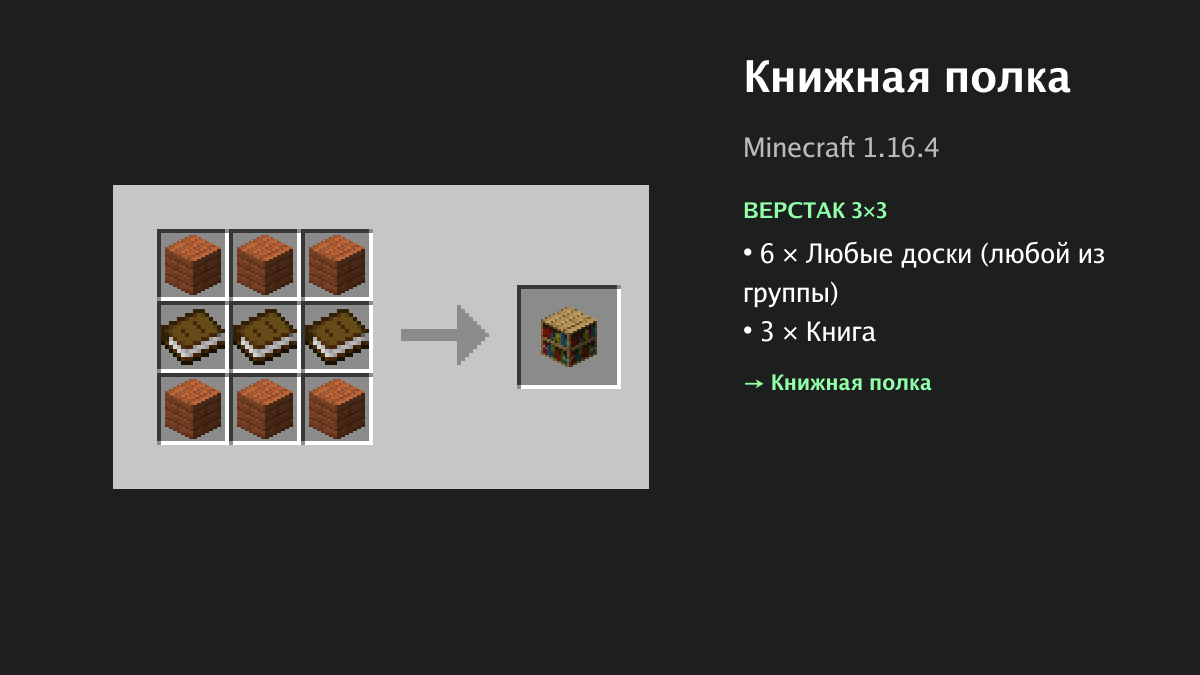 Рецепт: книжная полка в Minecraft — 6 × любые доски, 3 × книга (верстак 3×3)