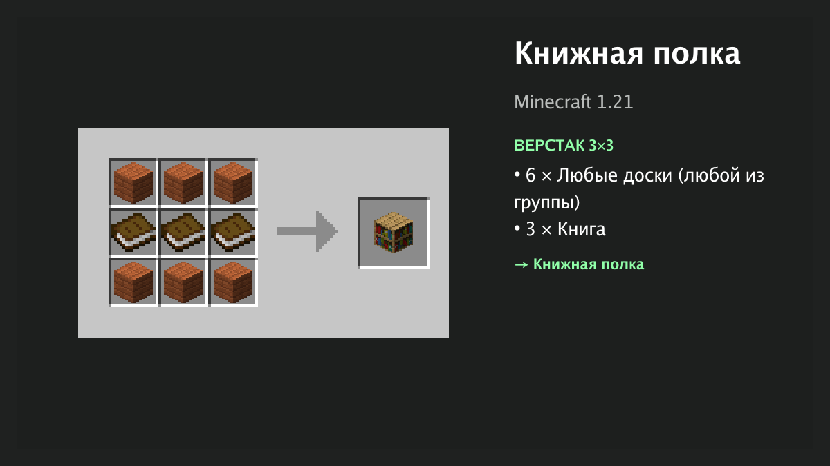 Рецепт: книжная полка в Minecraft — 6 × любые доски, 3 × книга (верстак 3×3)