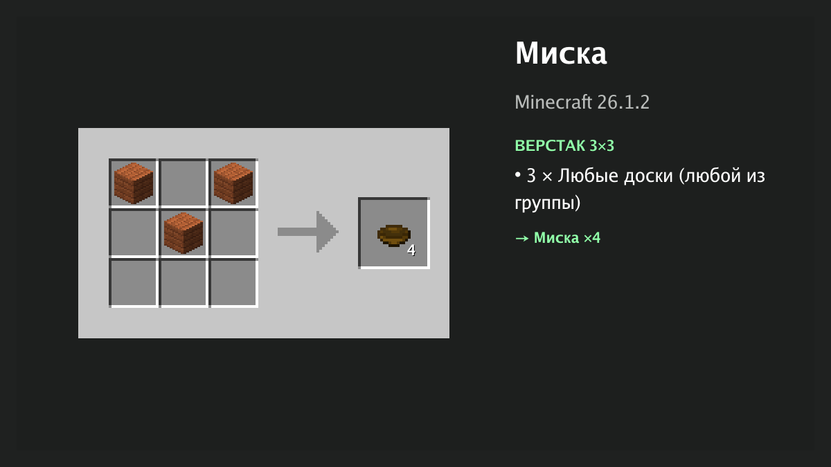 Рецепт: миска в Minecraft — 3 × любые доски (верстак 3×3)