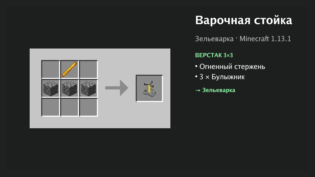 Рецепт: варочная стойка в Minecraft — огненный стержень, 3 × булыжник (верстак 3×3)