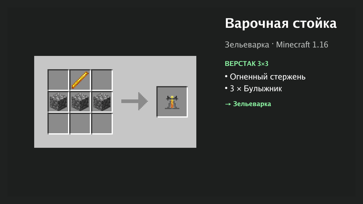 Рецепт: варочная стойка в Minecraft — огненный стержень, 3 × булыжник (верстак 3×3)