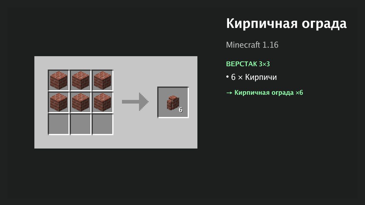 Рецепт: кирпичная ограда в Minecraft — 6 × кирпичи (верстак 3×3)
