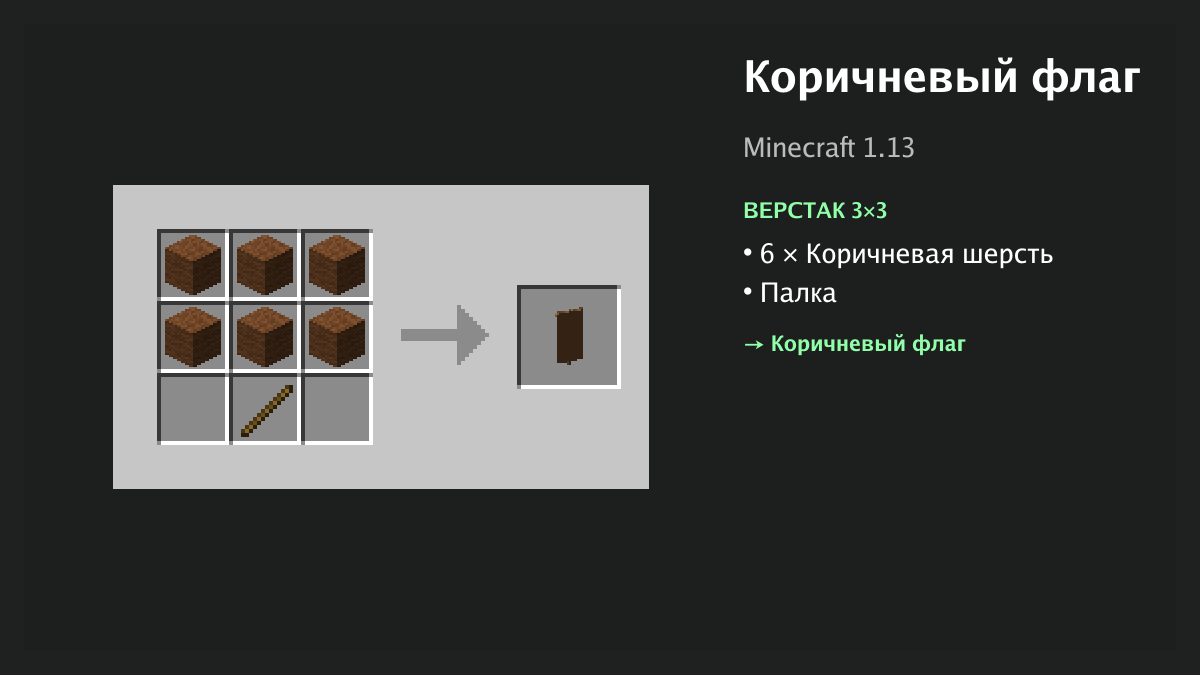 Рецепт: коричневый флаг в Minecraft — 6 × коричневая шерсть, палка (верстак 3×3)