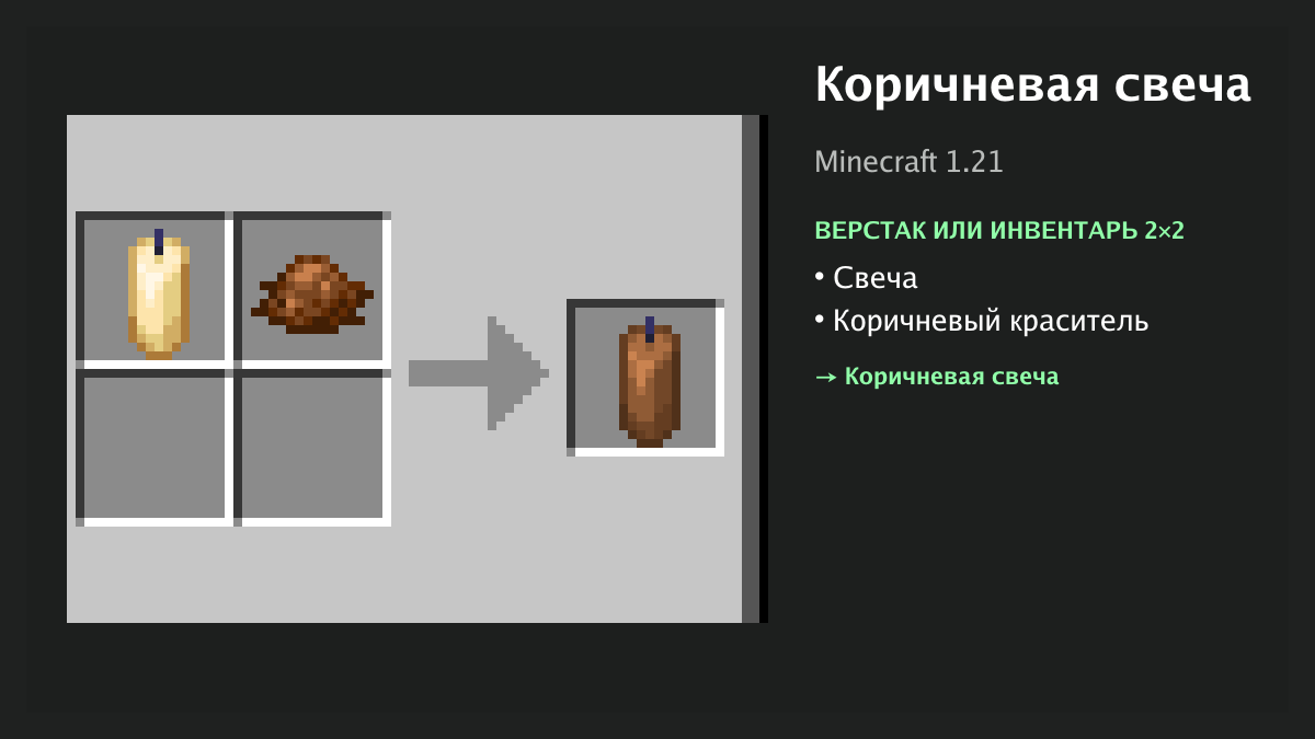 Рецепт: коричневая свеча в Minecraft — свеча, коричневый краситель (верстак или инвентарь 2×2)