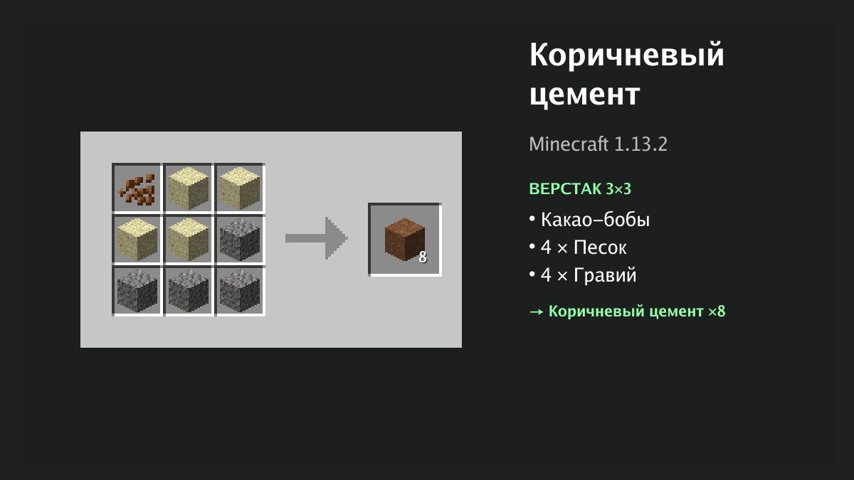 Рецепт: коричневый цемент в Minecraft — какао-бобы, 4 × песок, 4 × гравий (верстак 3×3)