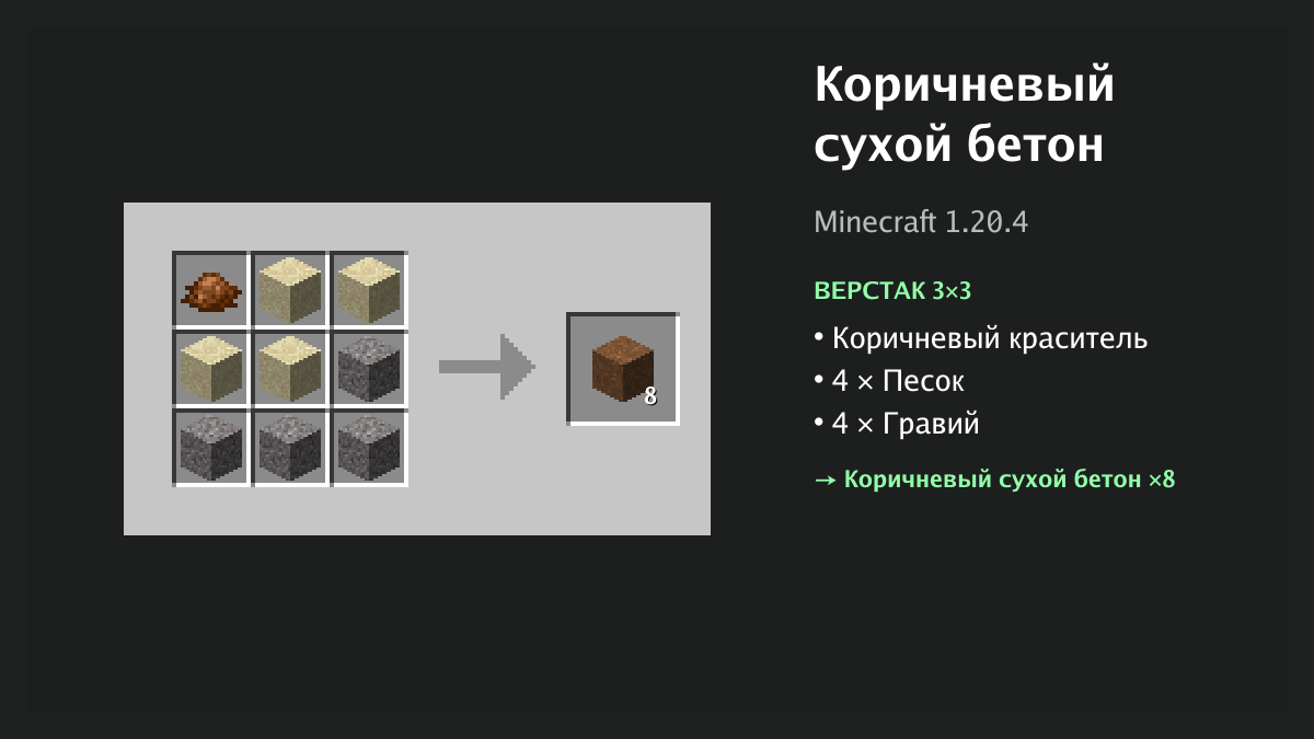 Рецепт: коричневый сухой бетон в Minecraft — коричневый краситель, 4 × песок, 4 × гравий (верстак 3×3)