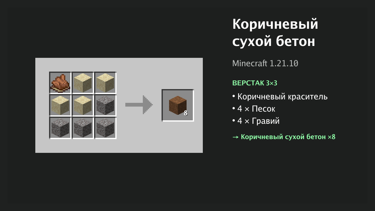 Рецепт: коричневый сухой бетон в Minecraft — коричневый краситель, 4 × песок, 4 × гравий (верстак 3×3)