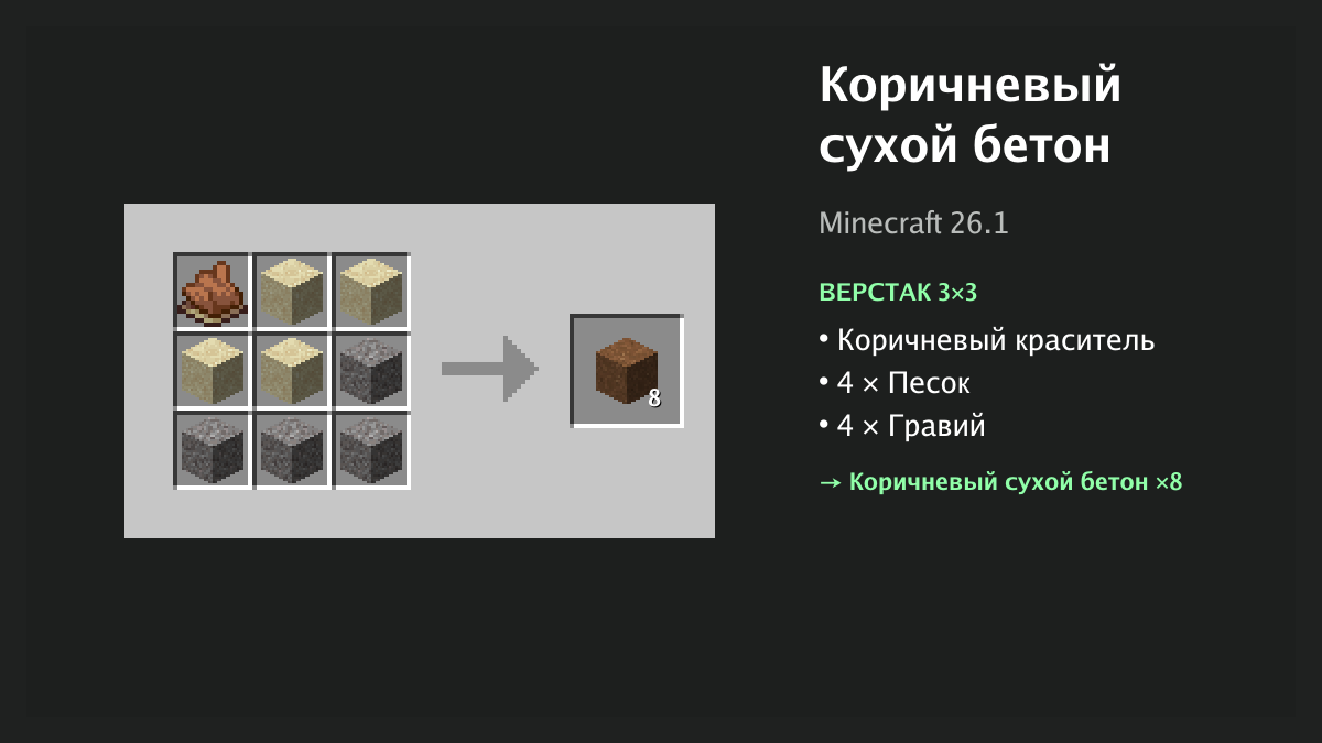 Рецепт: коричневый сухой бетон в Minecraft — коричневый краситель, 4 × песок, 4 × гравий (верстак 3×3)