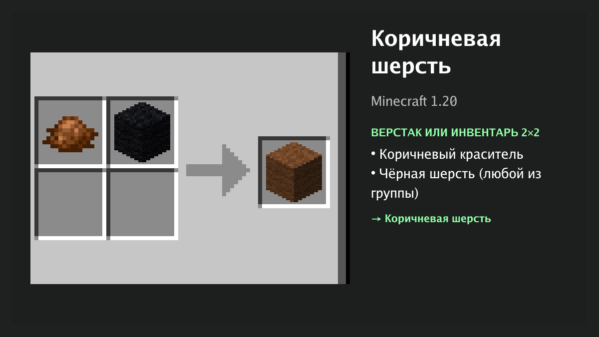Рецепт: коричневая шерсть в Minecraft — коричневый краситель, чёрная шерсть (верстак или инвентарь 2×2)