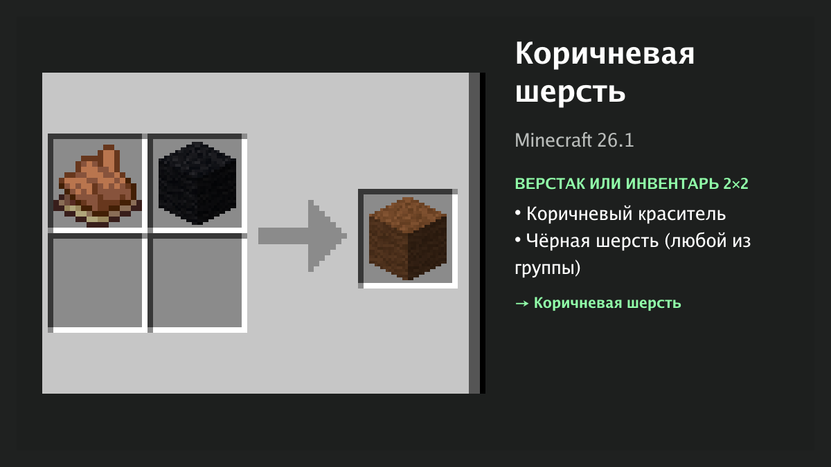 Рецепт: коричневая шерсть в Minecraft — коричневый краситель, чёрная шерсть (верстак или инвентарь 2×2)