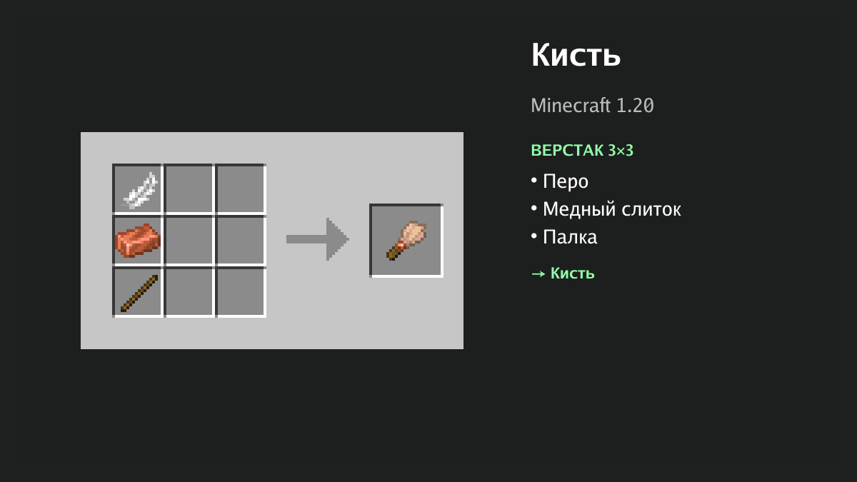 Рецепт: кисть в Minecraft — перо, медный слиток, палка (верстак 3×3)