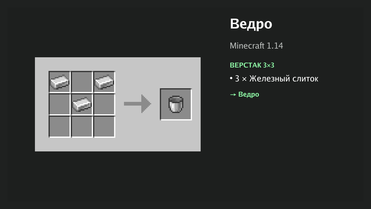 Рецепт: ведро в Minecraft — 3 × железный слиток (верстак 3×3)
