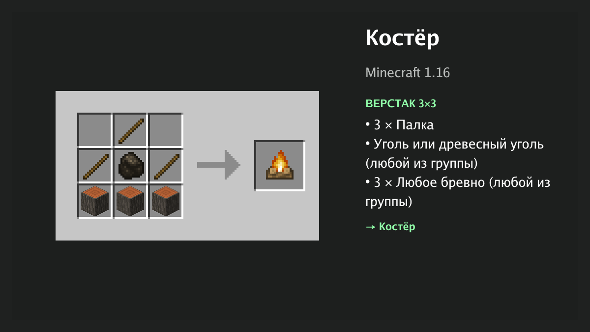 Рецепт: костёр в Minecraft — 3 × палка, уголь или древесный уголь, 3 × любое бревно (верстак 3×3)