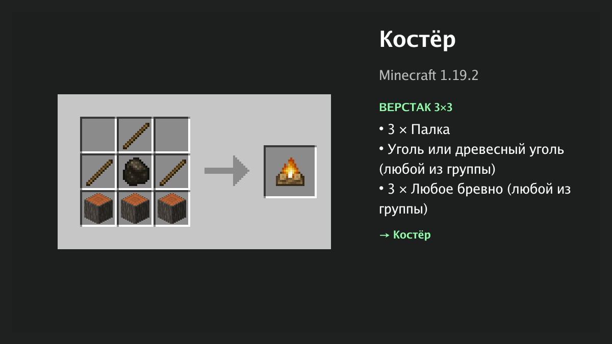 Рецепт: костёр в Minecraft — 3 × палка, уголь или древесный уголь, 3 × любое бревно (верстак 3×3)