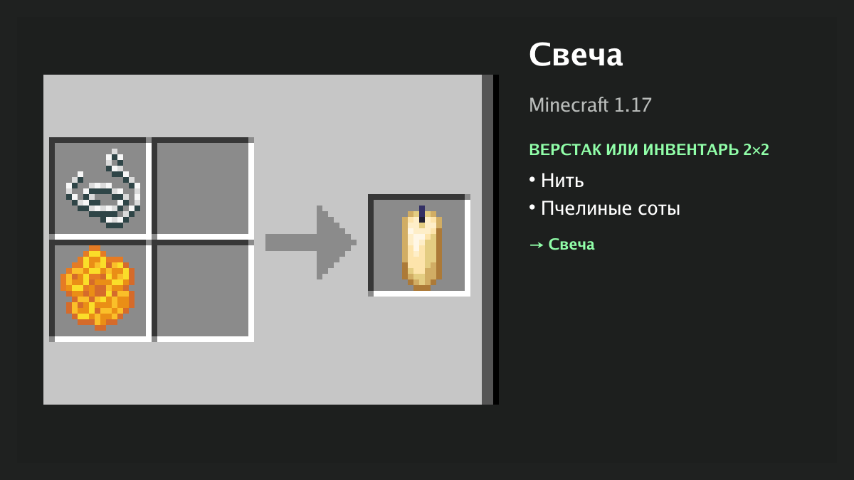 Рецепт: свеча в Minecraft — нить, пчелиные соты (верстак или инвентарь 2×2)