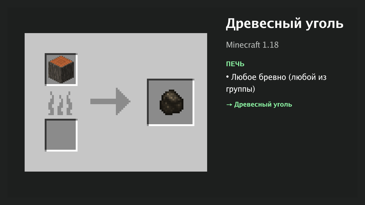 Рецепт: древесный уголь в Minecraft — любое бревно (печь)