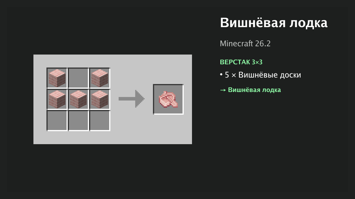 Рецепт: вишнёвая лодка в Minecraft — 5 × вишнёвые доски (верстак 3×3)