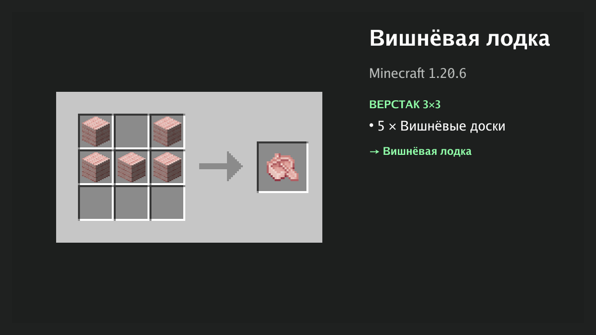 Рецепт: вишнёвая лодка в Minecraft — 5 × вишнёвые доски (верстак 3×3)
