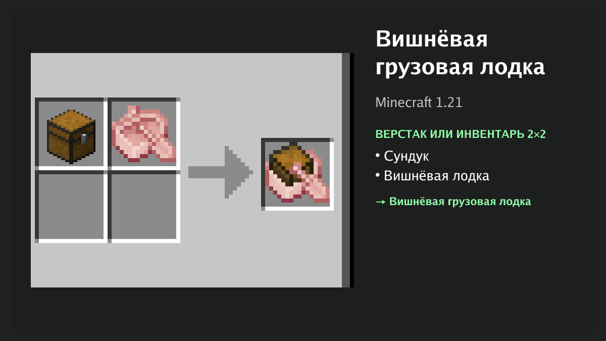 Рецепт: вишнёвая грузовая лодка в Minecraft — сундук, вишнёвая лодка (верстак или инвентарь 2×2)