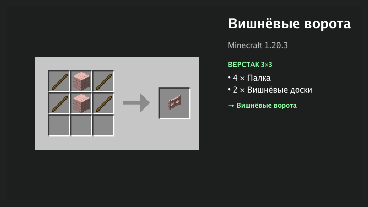 Рецепт: вишнёвые ворота в Minecraft — 4 × палка, 2 × вишнёвые доски (верстак 3×3)