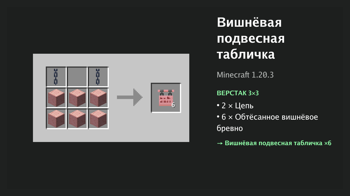 Рецепт: вишнёвая подвесная табличка в Minecraft — 2 × цепь, 6 × обтёсанное вишнёвое бревно (верстак 3×3)