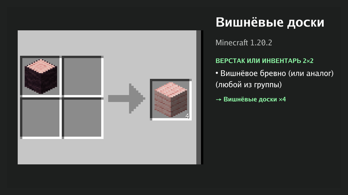Рецепт: вишнёвые доски в Minecraft — вишнёвое бревно (или аналог) (верстак или инвентарь 2×2)