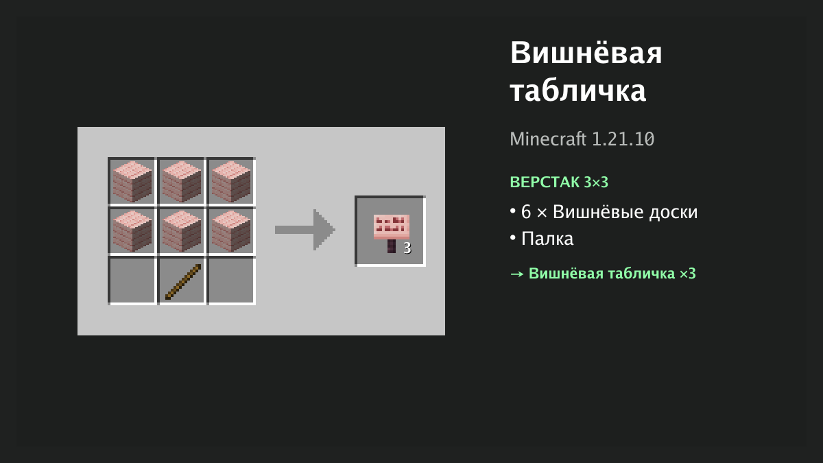 Рецепт: вишнёвая табличка в Minecraft — 6 × вишнёвые доски, палка (верстак 3×3)