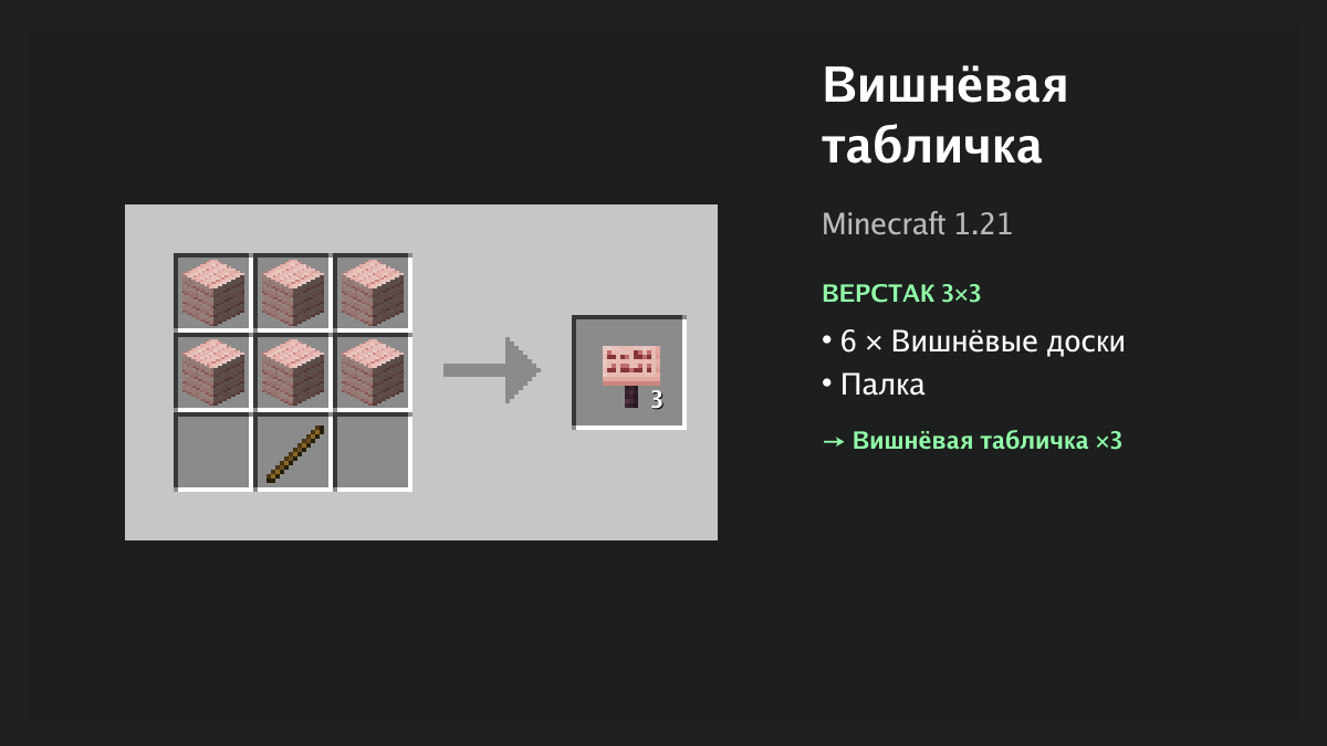 Рецепт: вишнёвая табличка в Minecraft — 6 × вишнёвые доски, палка (верстак 3×3)