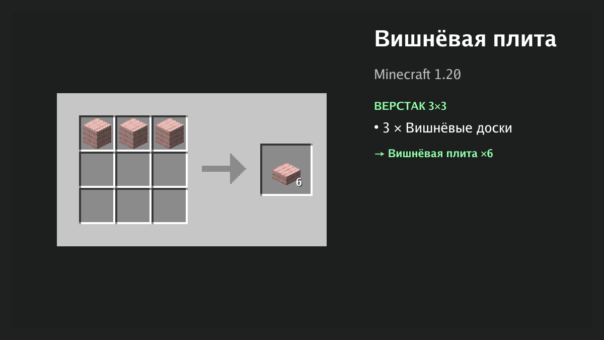 Рецепт: вишнёвая плита в Minecraft — 3 × вишнёвые доски (верстак 3×3)