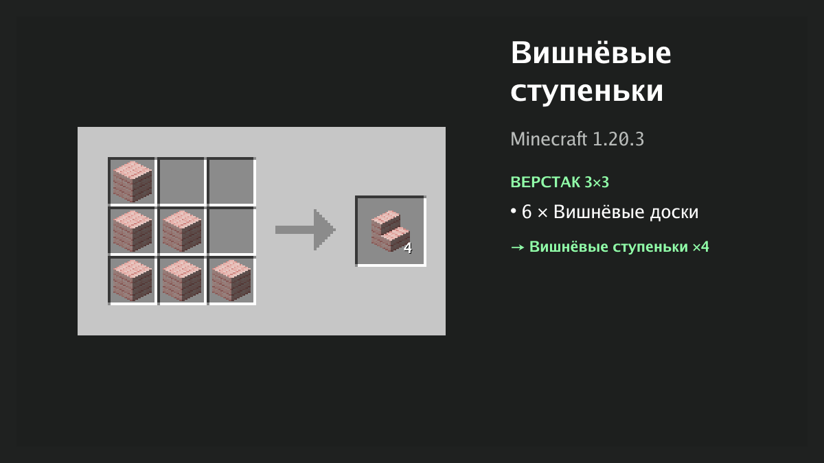 Рецепт: вишнёвые ступеньки в Minecraft — 6 × вишнёвые доски (верстак 3×3)