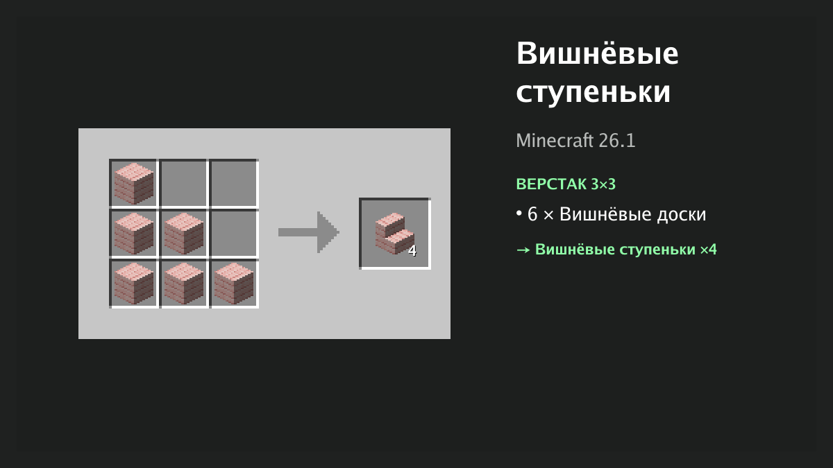 Рецепт: вишнёвые ступеньки в Minecraft — 6 × вишнёвые доски (верстак 3×3)