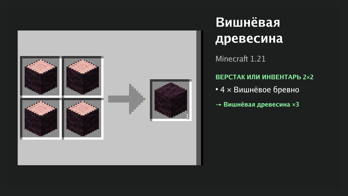 Рецепт: вишнёвая древесина в Minecraft — 4 × вишнёвое бревно (верстак или инвентарь 2×2)