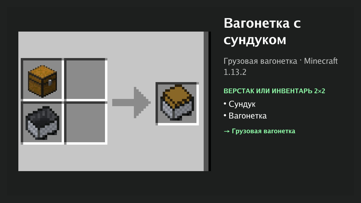 Рецепт: вагонетка с сундуком в Minecraft — сундук, вагонетка (верстак или инвентарь 2×2)