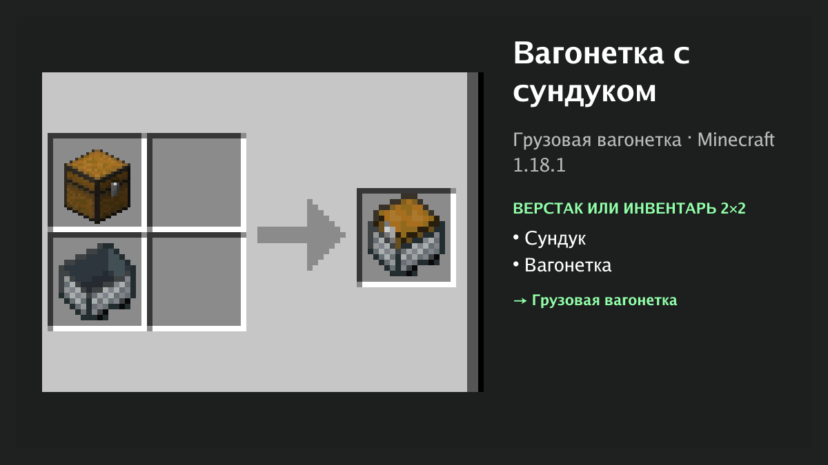 Рецепт: вагонетка с сундуком в Minecraft — сундук, вагонетка (верстак или инвентарь 2×2)