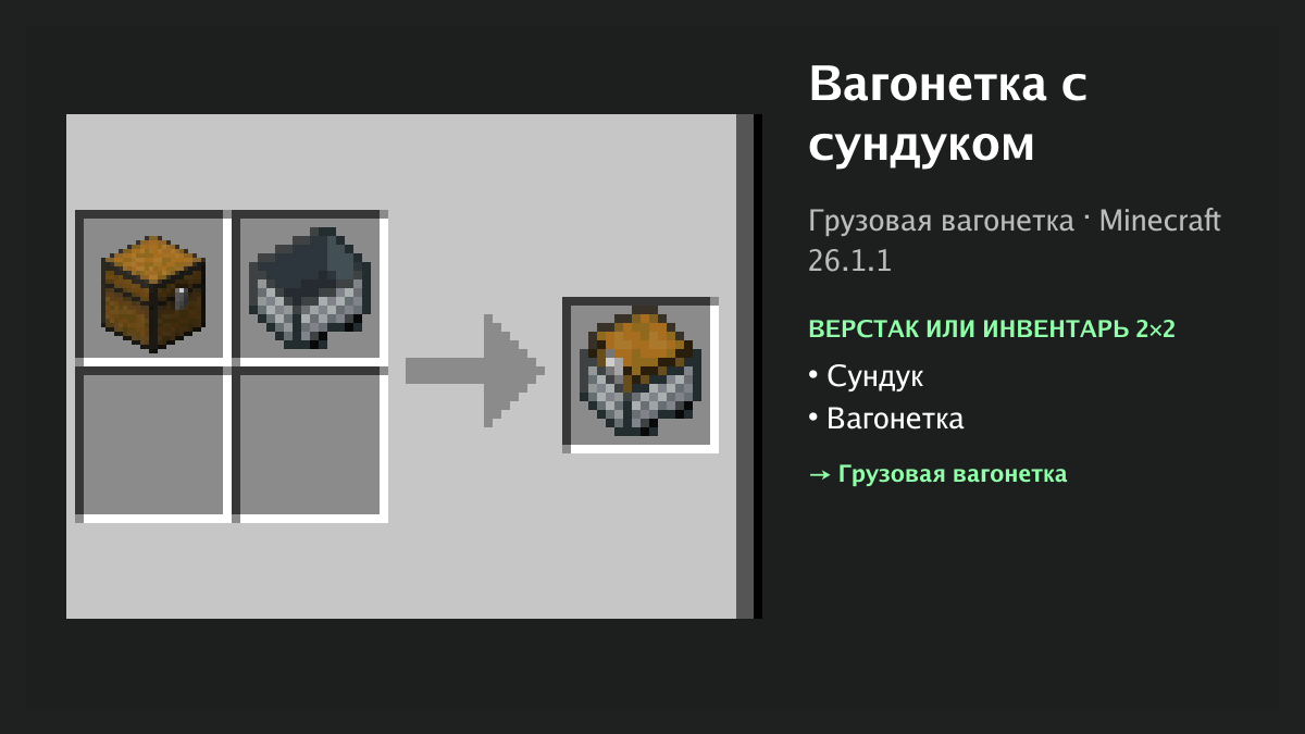 Рецепт: вагонетка с сундуком в Minecraft — сундук, вагонетка (верстак или инвентарь 2×2)