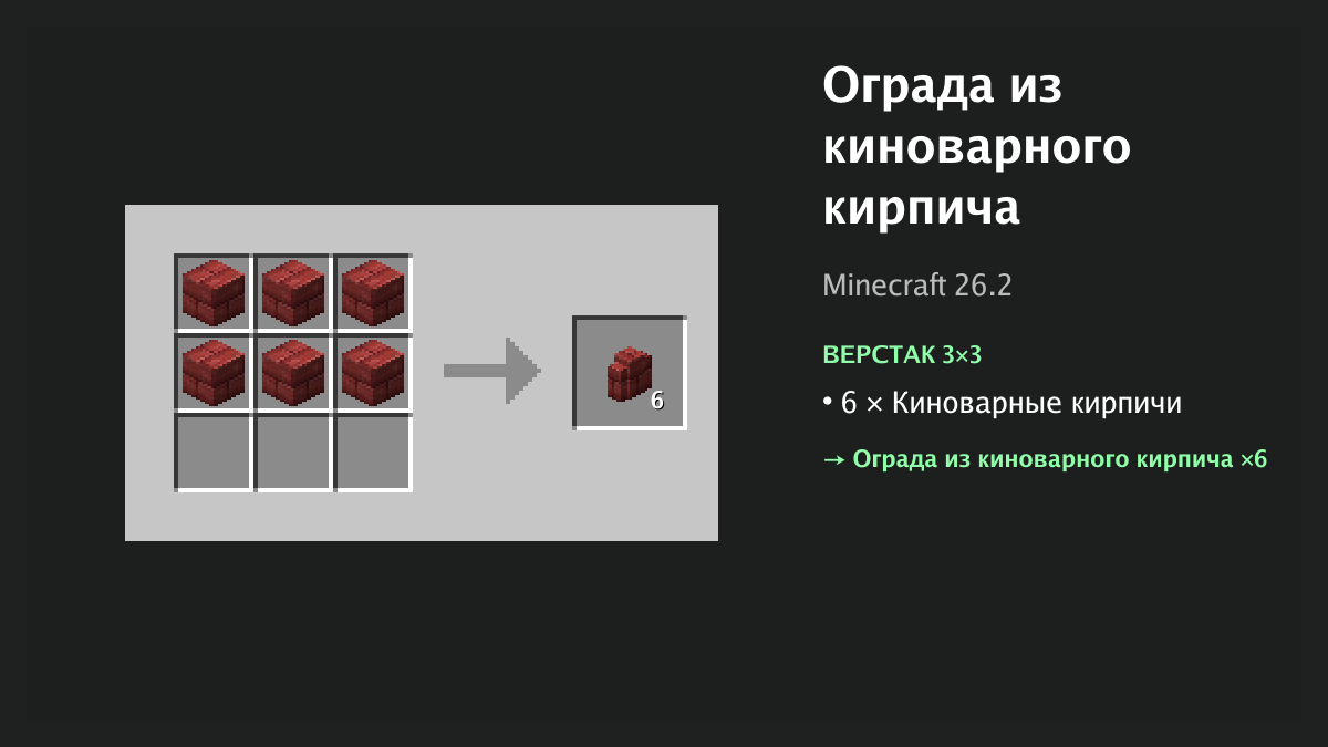 Рецепт: ограда из киноварного кирпича в Minecraft — 6 × киноварные кирпичи (верстак 3×3)