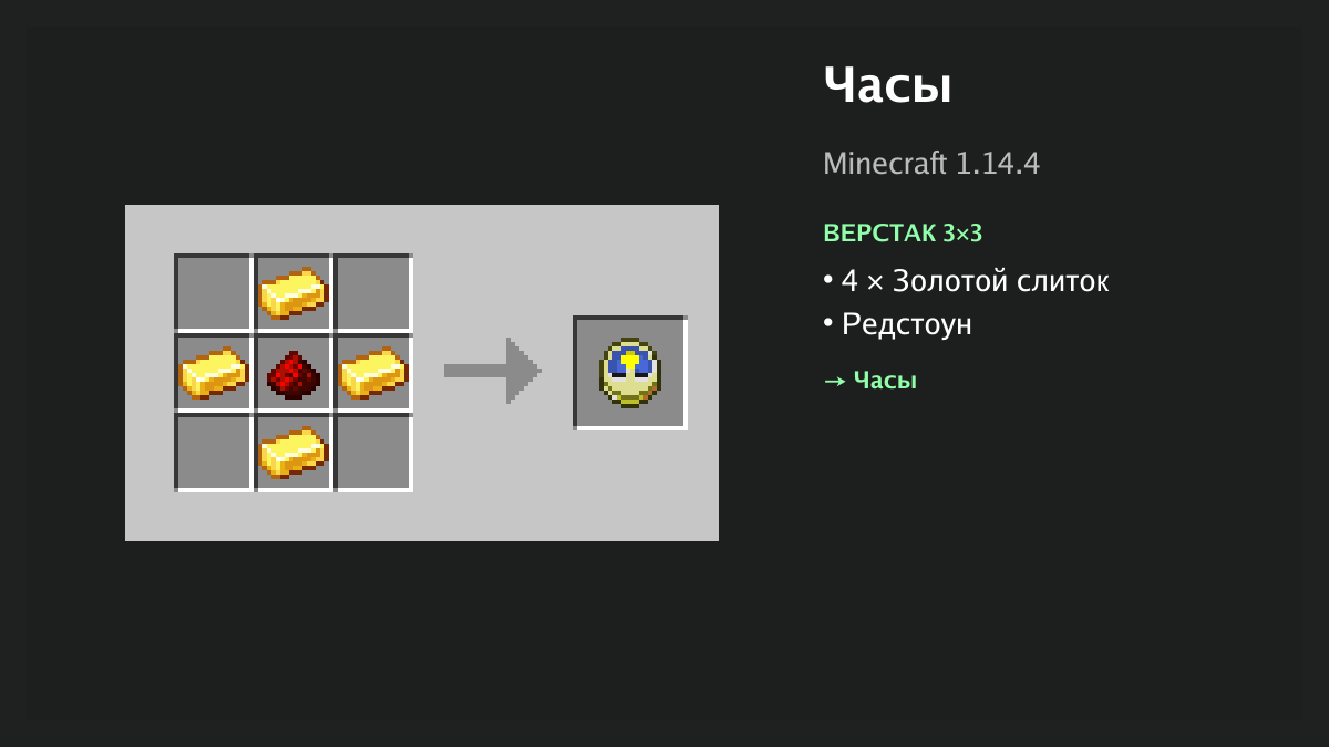 Рецепт: часы в Minecraft — 4 × золотой слиток, редстоун (верстак 3×3)