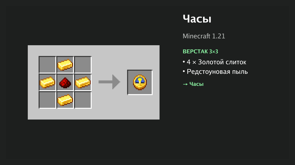 Рецепт: часы в Minecraft — 4 × золотой слиток, редстоуновая пыль (верстак 3×3)