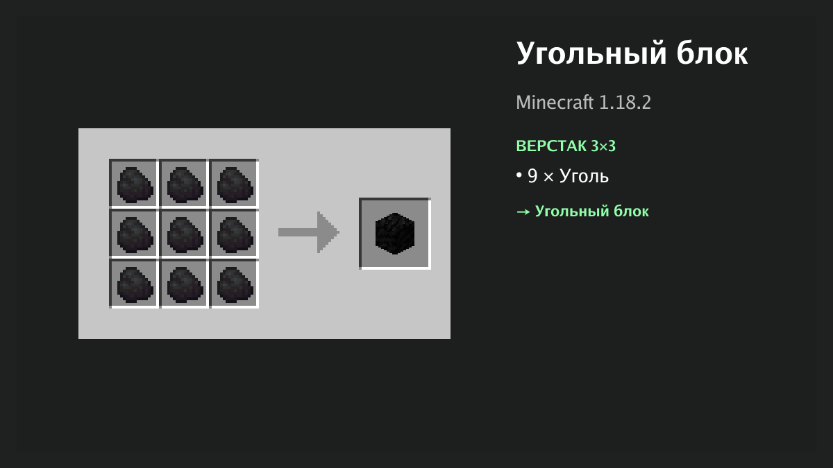Рецепт: угольный блок в Minecraft — 9 × уголь (верстак 3×3)