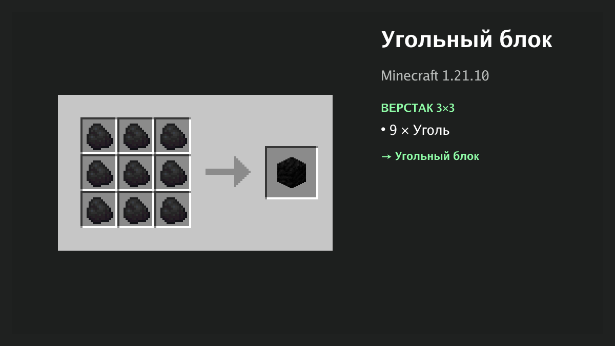Рецепт: угольный блок в Minecraft — 9 × уголь (верстак 3×3)