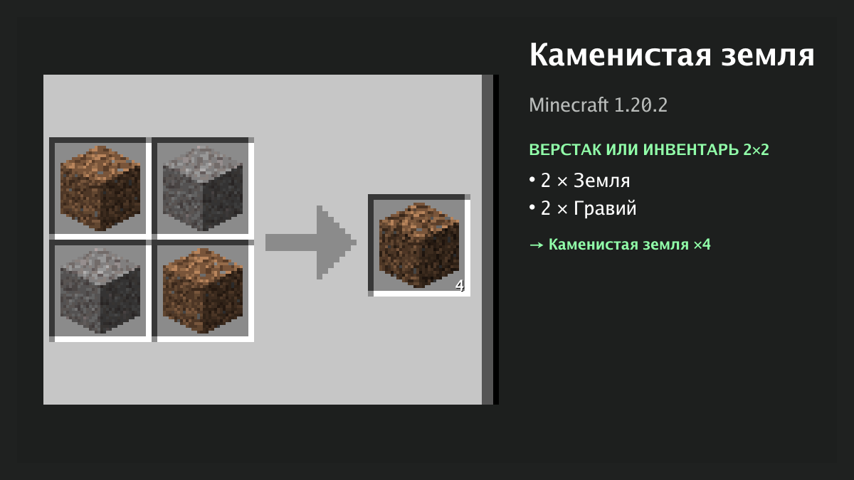 Рецепт: каменистая земля в Minecraft — 2 × земля, 2 × гравий (верстак или инвентарь 2×2)
