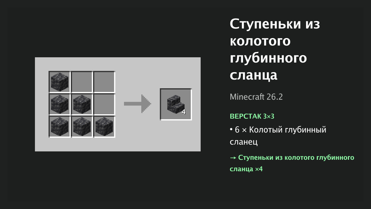 Рецепт: ступеньки из колотого глубинного сланца в Minecraft — 6 × колотый глубинный сланец (верстак 3×3)