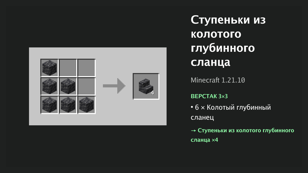 Рецепт: ступеньки из колотого глубинного сланца в Minecraft — 6 × колотый глубинный сланец (верстак 3×3)