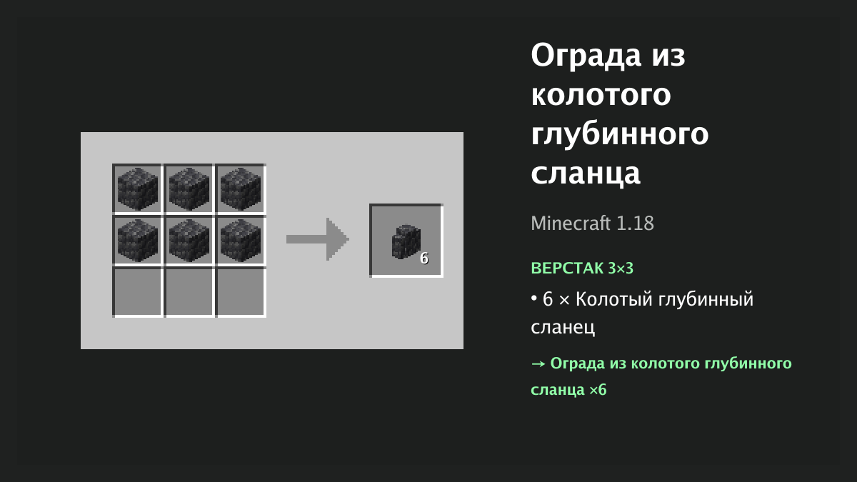Рецепт: ограда из колотого глубинного сланца в Minecraft — 6 × колотый глубинный сланец (верстак 3×3)