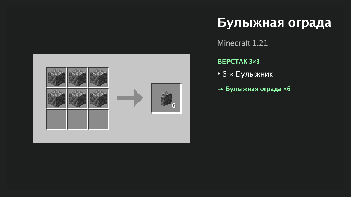 Рецепт: булыжная ограда в Minecraft — 6 × булыжник (верстак 3×3)