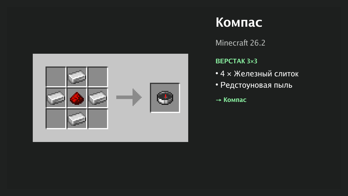 Рецепт: компас в Minecraft — 4 × железный слиток, редстоуновая пыль (верстак 3×3)
