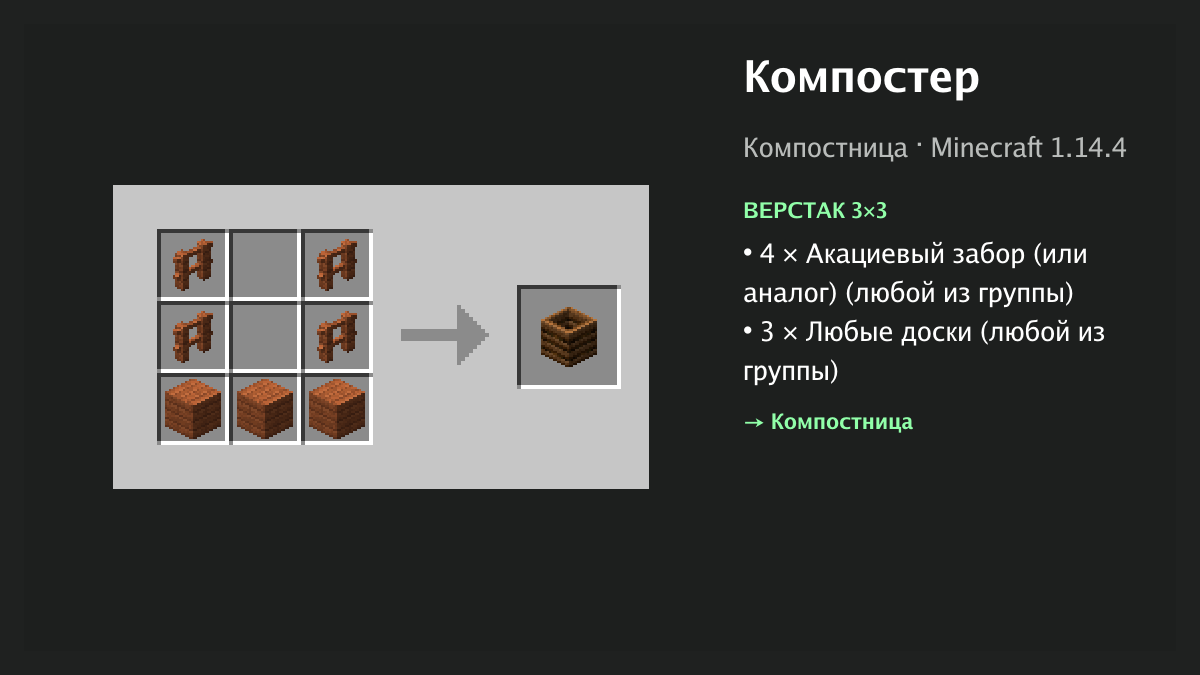 Рецепт: компостер в Minecraft — 4 × акациевый забор (или аналог), 3 × любые доски (верстак 3×3)