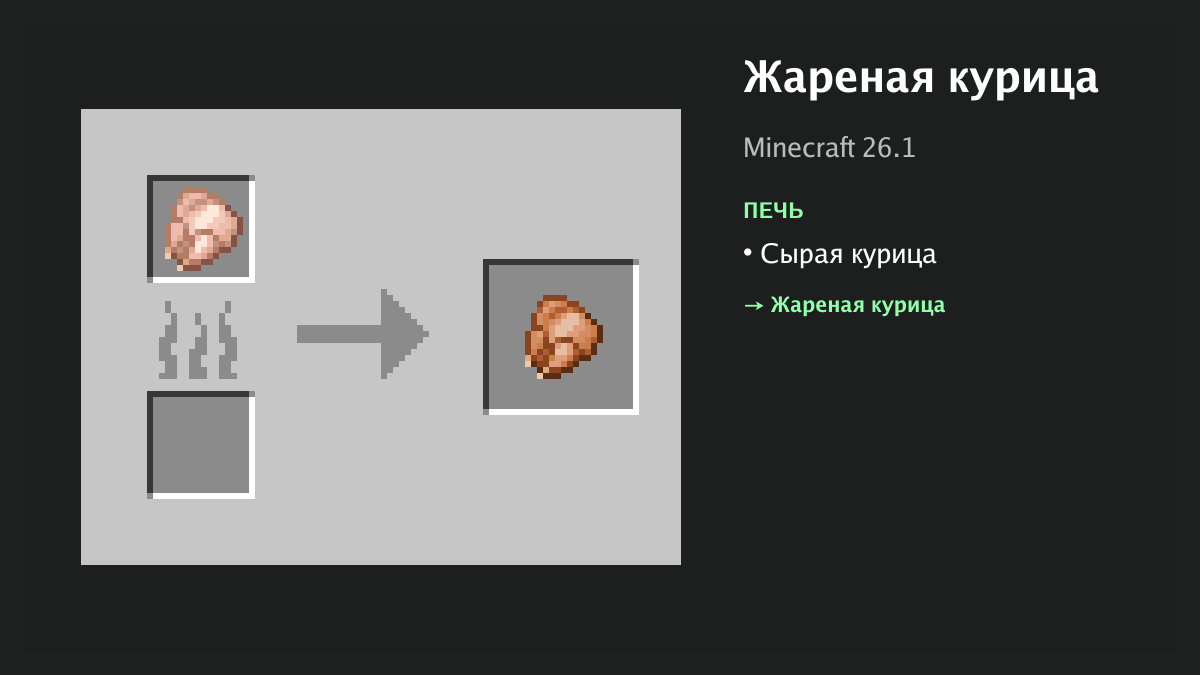 Рецепт: жареная курица в Minecraft — сырая курица (печь)