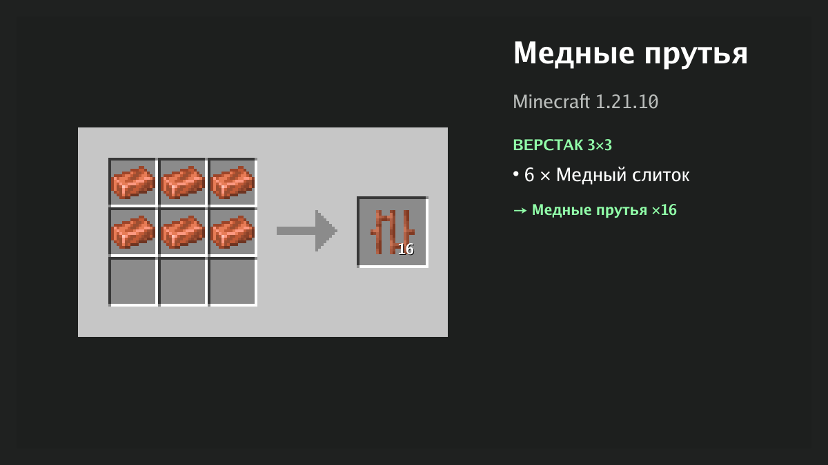 Рецепт: медные прутья в Minecraft — 6 × медный слиток (верстак 3×3)